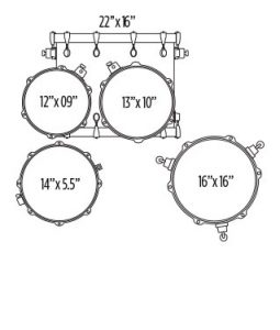 Standard Drum Sizes