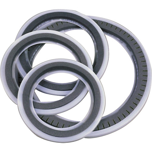 Remo muffling ring